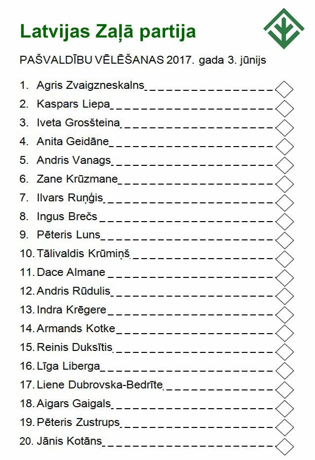 ilvars's tweet photo. Par Zaļajiem! #pašvaldībuvēlēšanas #tukums #zaļāpartja https://t.co/jAtBUDNPbe