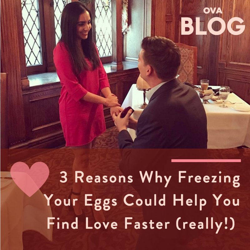 OvaEggFreezing's tweet photo. BLOG POST >>> Could #eggfreezing help you find love faster? #singleanddating #TheBachelorette https://t.co/1dD7yRRih0 https://t.co/0qdlmF0YRq