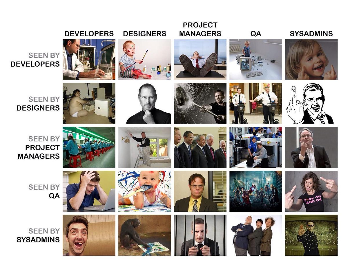 amazedcoder's tweet photo. Love the sysadmin column 🤣👻 https://t.co/HBgdy9gsPv