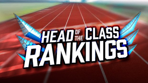ORMilesplit's tweet photo. Oregon Top 100 Senior Boys Rankings https://t.co/XzfiJehOGg https://t.co/qvCYfI1pyp
