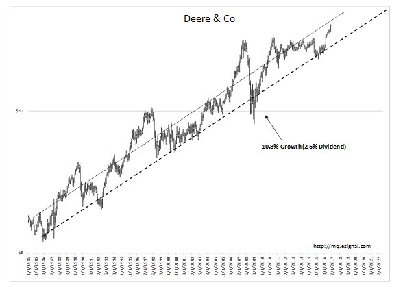 valuewalk's tweet photo. #EconomicActivity-> #MediaHeadlines -> #MarketPsychology and finally -> #MarketPrices https://t.co/YYhX0kR26y https://t.co/ILo1ZGzKQe