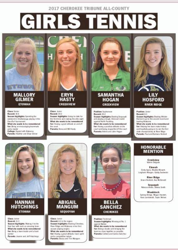 Cherokee Tennis Team (@cherokeetennis1) on Twitter photo 