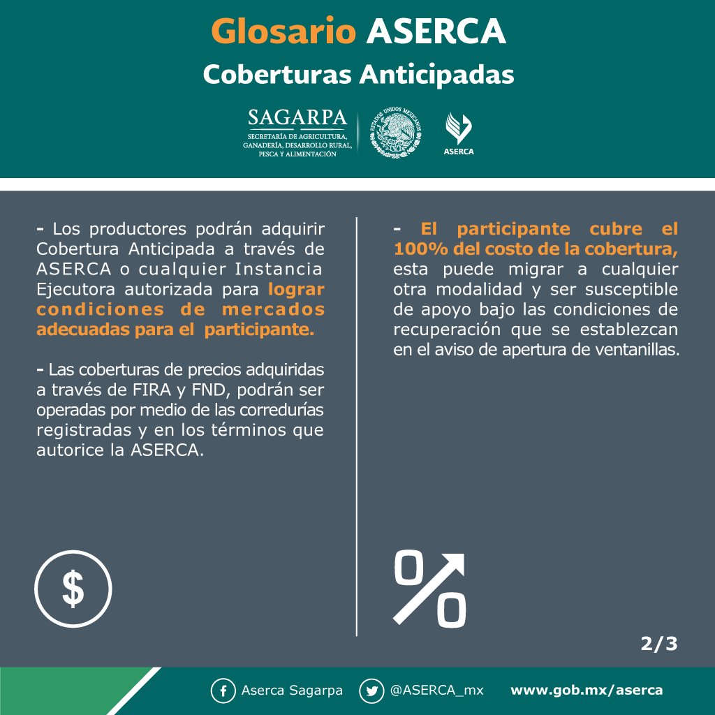 asercamx's tweet photo. Compartimos el concepto y beneficios de las Coberturas Anticipadas en nuestro #GlosarioASERCA #InfoSERCA https://t.co/w2zMiexyJf