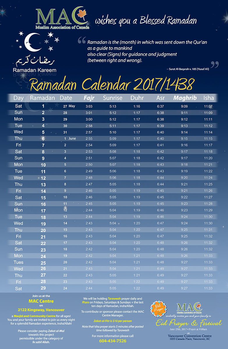 Kumpulan Doa Ramadan 2021 Vancouver
