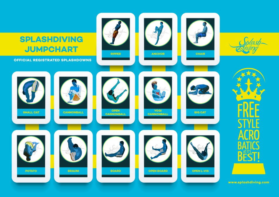 すけざえもん Mecw工房長 Twitterissa 画像はイッテqで宮川大輔さんが参加した スプラッシュ祭り の公式ページよりお借りしました T Co Vftykzvfuv