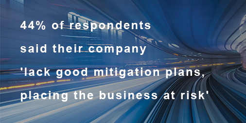 TAS_Business's tweet photo. #TASIndex #Compliance #Regulation #Risk
Download the Compliance Report here: https://t.co/1I0kVA5P7L https://t.co/zBSpjmSrOl