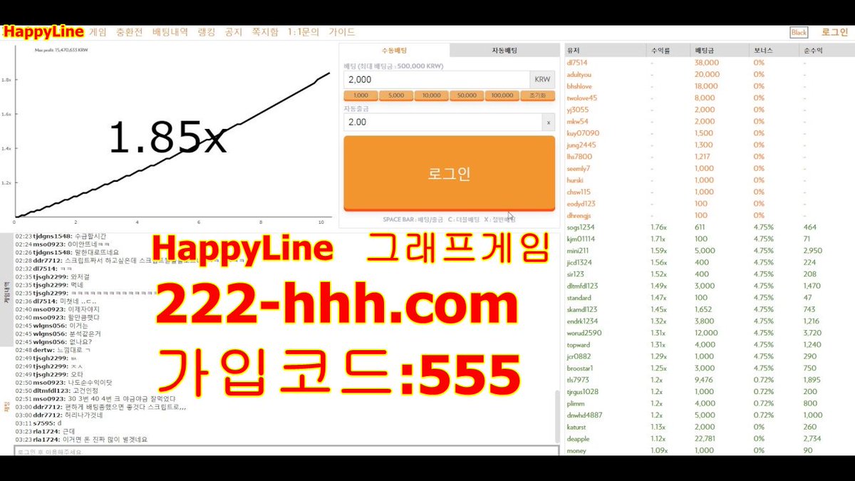 kecjap's tweet photo. 부스타빗,부스타빗
그래프게임,▶https://t.co/ZHTuZkaFBU◀추천인:555
#그래프게임,해피라인
#부스타빗,럭키라인
#럭키라인,비트스퀘어,부스타코리아
그래프게임 동영상▶https://t.co/kVGIgzmp7i◀ https://t.co/UAOjB7xOLh