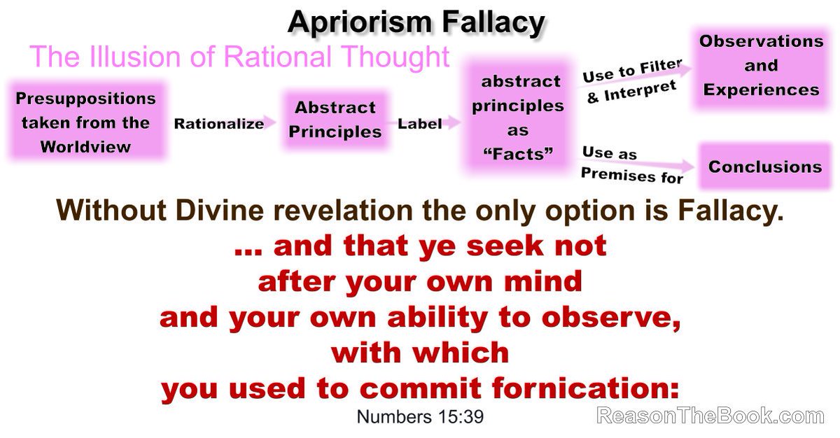 RealRealityOrg's tweet photo. #empiricalscience #historicalscience #observationalscience
https://t.co/hrEW6DCKOx https://t.co/g1Pc8CRK7Y