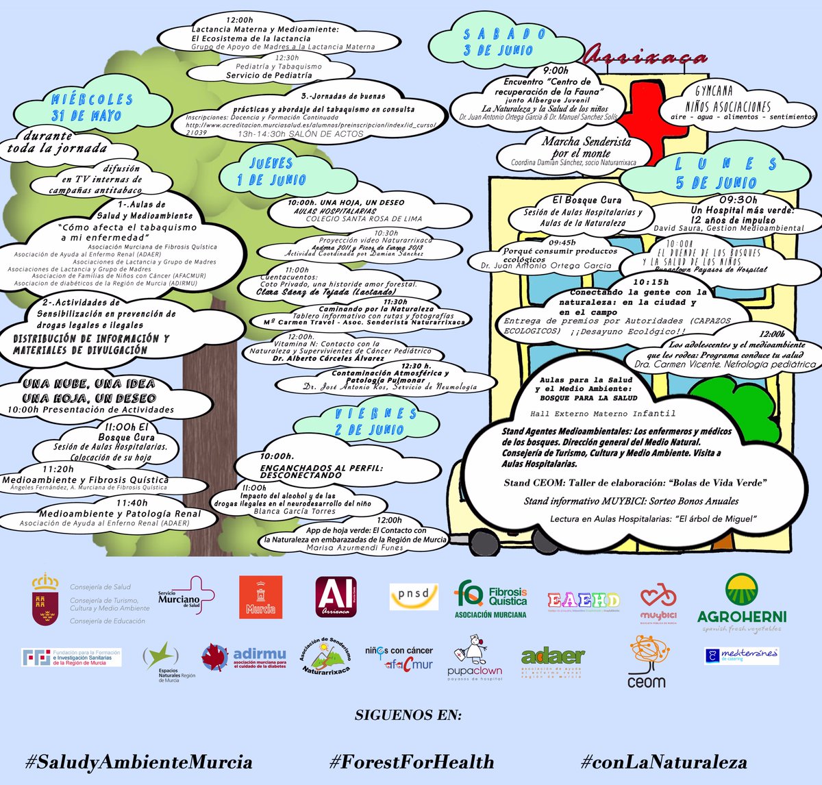 Área 1 Arrixaca (@areaunoarrixaca) on Twitter photo 📢XII Semana Verde, cinco días llenos de intensa actividad☁️ #SaludyAmbienteMurcia #ForestForHealth #ConlaNaturaleza <a href="/jaortegagarcia/">Juan Antonio Ortega</a> 🌍♻️🌳 📢XII Semana Verde, cinco días llenos de intensa actividad☁️ #SaludyAmbienteMurcia #ForestForHealth #ConlaNaturaleza <a href="/jaortegagarcia/">Juan Antonio Ortega</a> 🌍♻️🌳