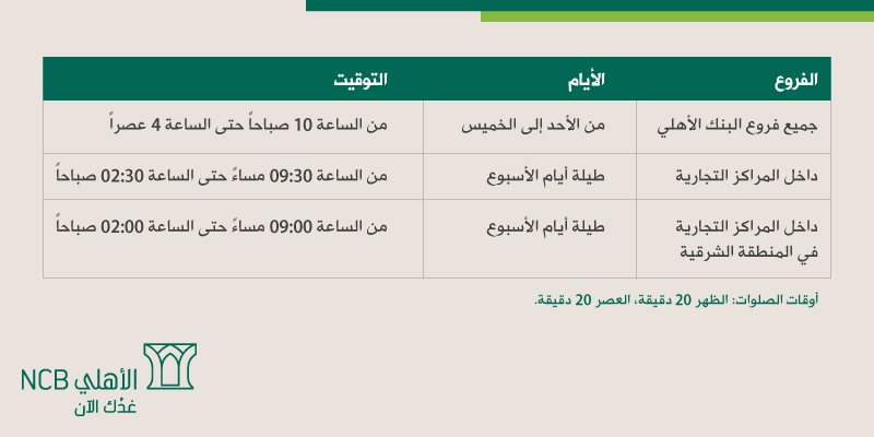 البنك الأهلي التجاري على تويتر عزيزي فروع الخدمة الذاتية بجدة 1 مجمع البحر الأحمر رد سي مول 2 مول العرب