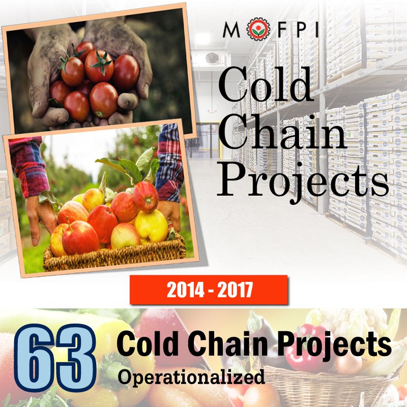 MOFPI_GOI's tweet photo. 3 Years' Achievements -
#TransformingFoodProcessing #ColdChainProjects #ColdStorage #Perishables #ReeferVans #Farmers https://t.co/OypOLo4H3x