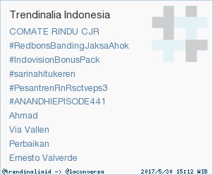 Trend Alert: #IndovisionBonusPack. More trends at trendinalia.com/twitter-trendi… #trndnl