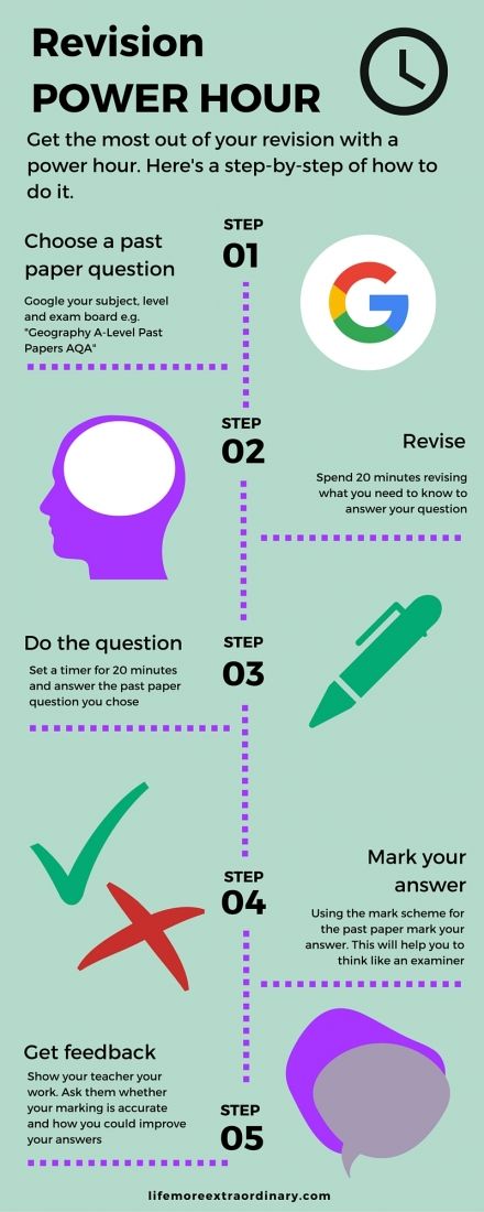 Outwood_Valley's tweet photo. Y11, make sure you use today to do some effective revision #success #letsgetrevising https://t.co/QVyjTFFBmi