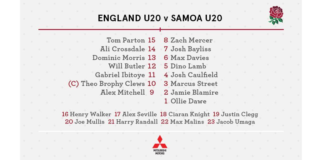 Your England squad for our #WorldRugbyU20s Championship opener tomorrow against Samoa 🌹 

Preview 👉 bit.ly/2sgusIR