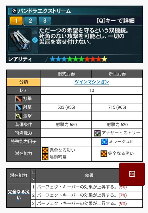 ロイヤリティフリー アナザーヒストリー 因子 人気のある画像を投稿する ロイヤリティフリー アナザーヒストリー 因子 人気のある画像を投稿する