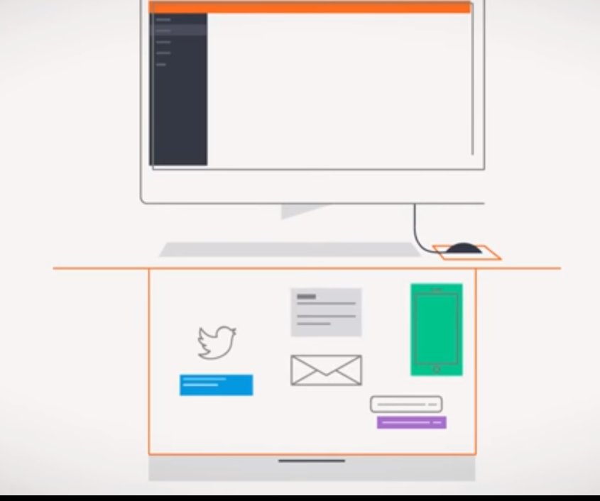 findsolution01's tweet image. Both companies claim to have a quick and simple on-boarding process, #makingmacros #sydney