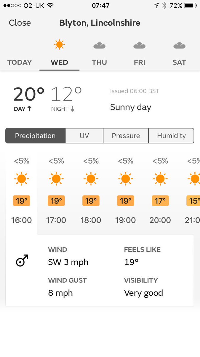 Blimey looks like the sun will be shining for us tomorrow night! Pay on the day also available! Hope to see you there #britishcycling
