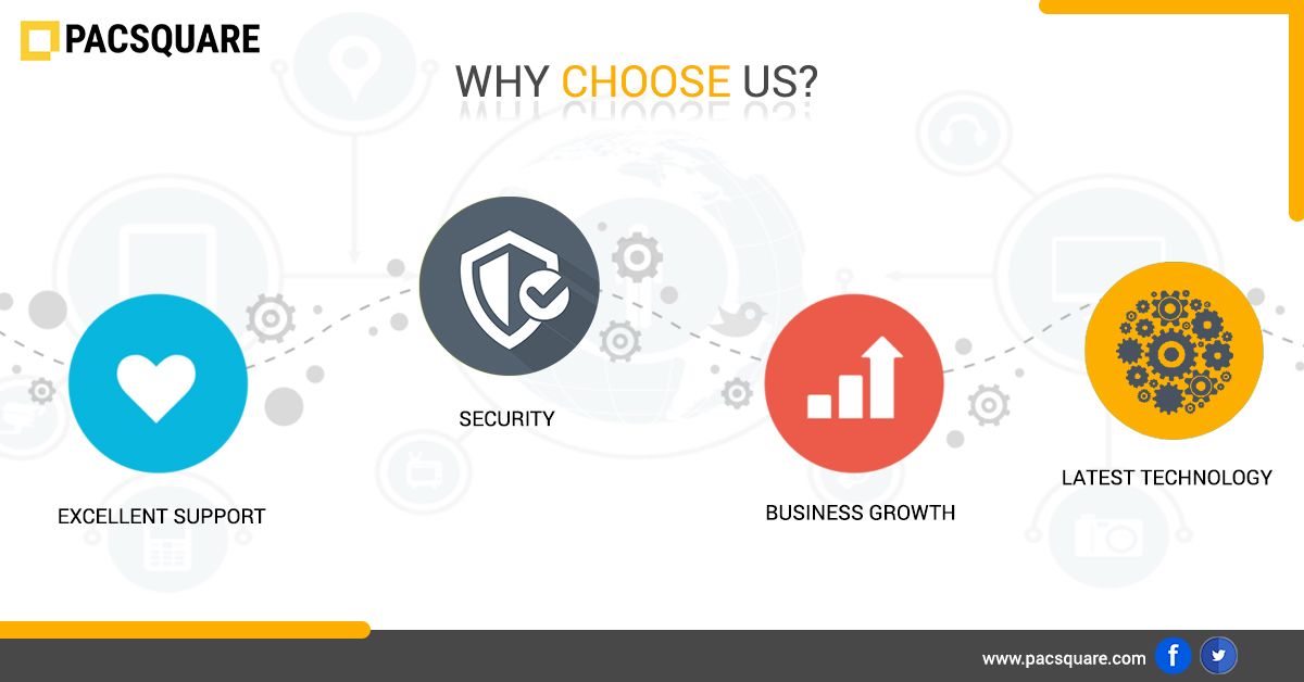 Pacsquare's tweet photo. Why choose Pacsquare Technologies? https://t.co/hBhgG3cQmI