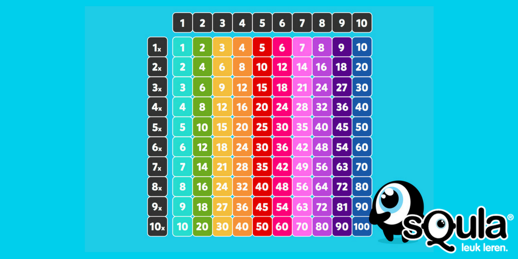 Tafelspelletjes Groep 4