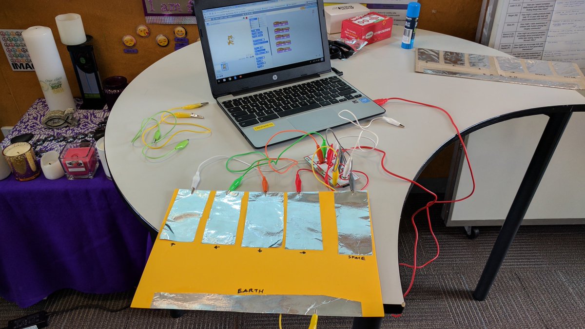 anthsperanza's tweet photo. Ss in 5/6 made electronic synth pads last week thanks to @cserAdelaide lending kit, elastic band + foil made a nice 'earth bracelet' :) https://t.co/P5SSDtUv6X