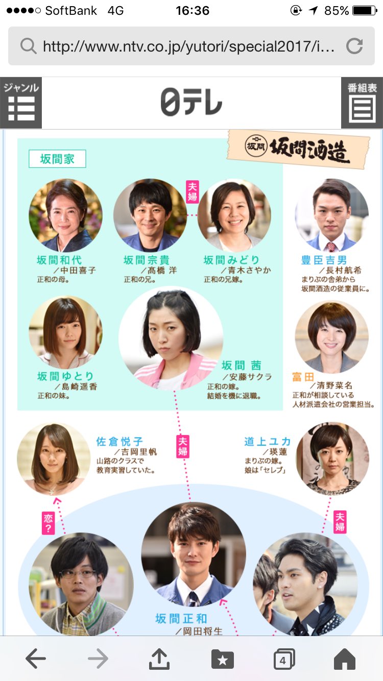 ぶたりんご たのしみすぎる ゆとりですがなにか 純米吟醸純情編 宮藤官九郎 岡田将生 松坂桃李 柳楽優弥 安藤サクラ 島崎遥香 太賀 吉田鋼太郎 吉岡里帆 加藤諒 矢本悠馬 蒼井優 清野菜