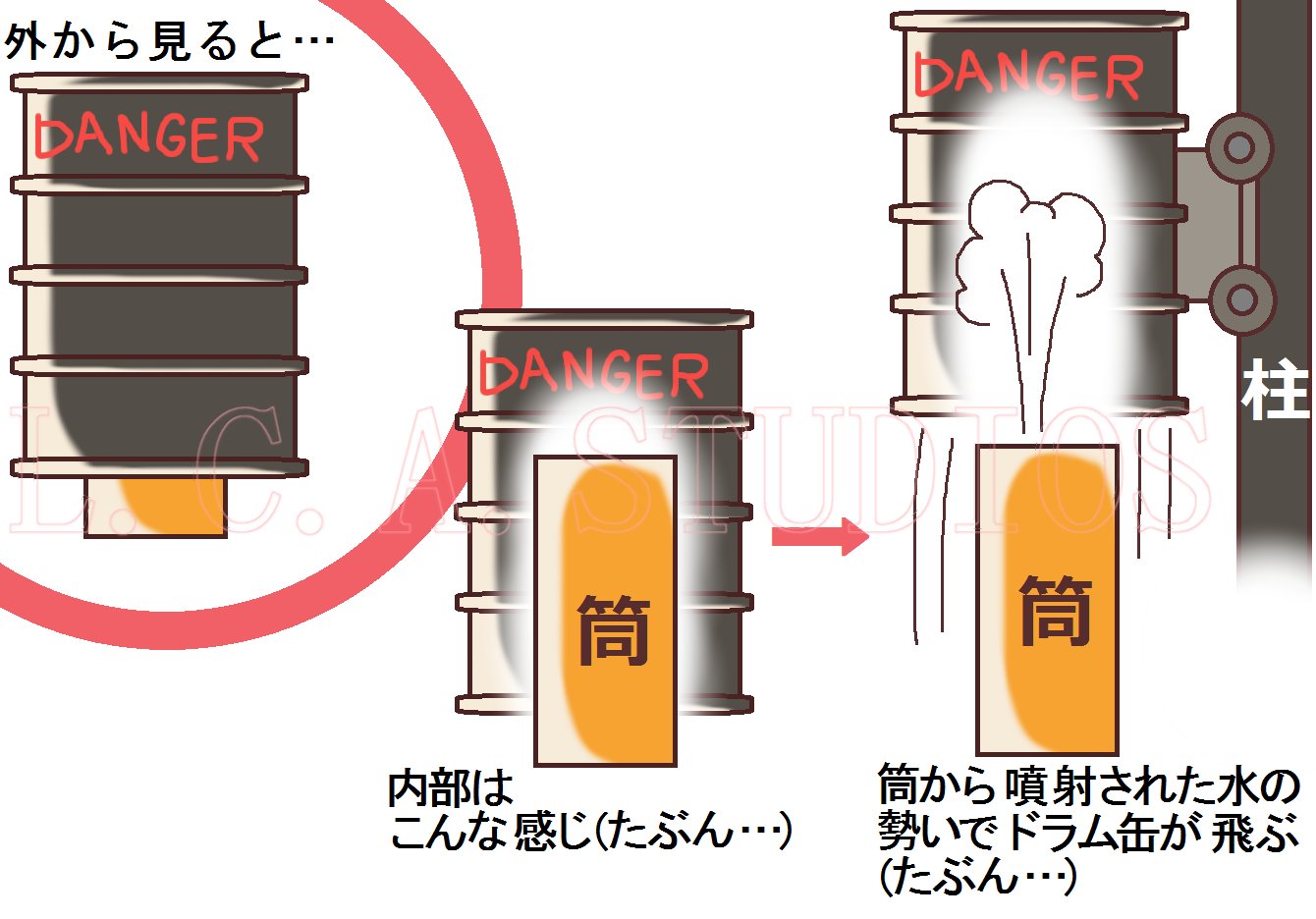 تويتر Usj情報局 L C A Studios على تويتر バックドラフトのドラム缶が飛んでいく仕組みは こうなってる気がする てかこれしか思いつかない これでしょ絶対 Usj T Co H1misenqsl