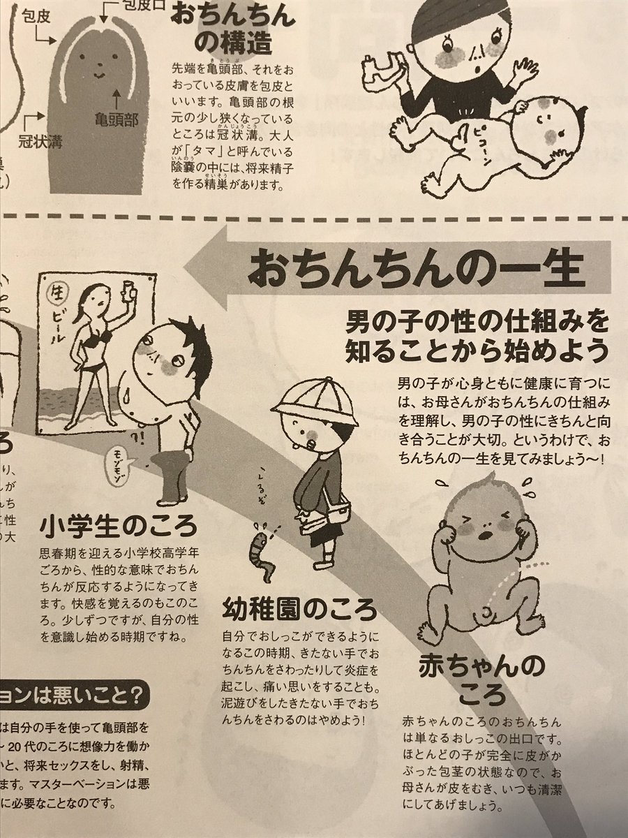ちんちん 新生児