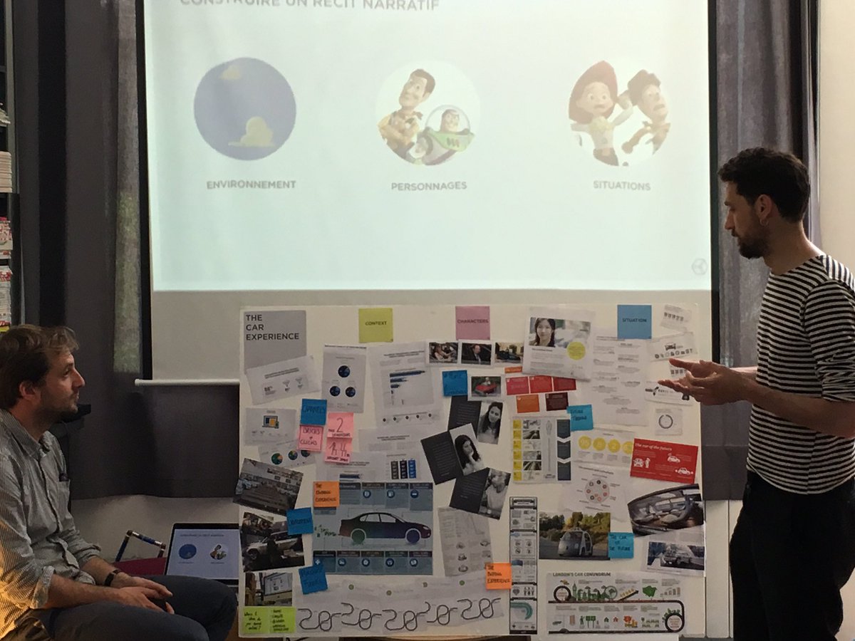 Hiveworks_'s tweet photo. Le parcours client dans l'automobile avec 3 composantes : l'environnement, les personnages et les situations #UserExperience #Trendsnacks https://t.co/FJGiD1scLa