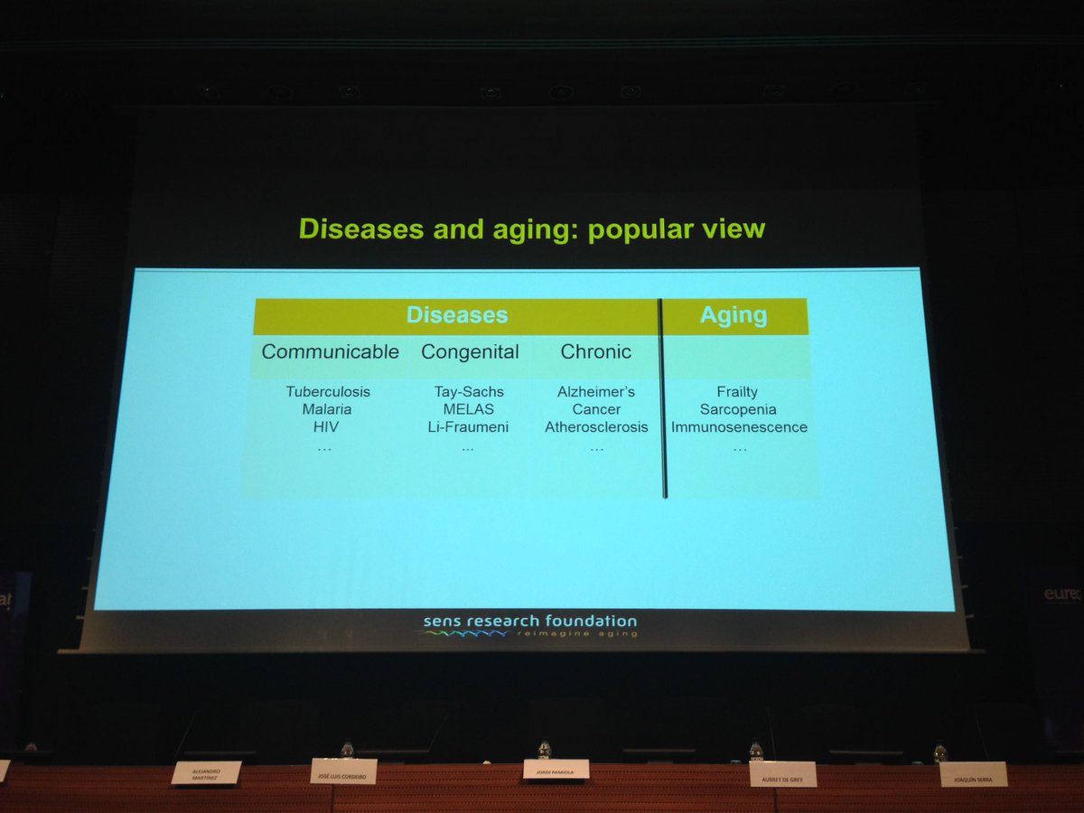 adrianafreitas's tweet image. At #Techlongevity event @aubreydegrey @senstweet
Working on repairing the female