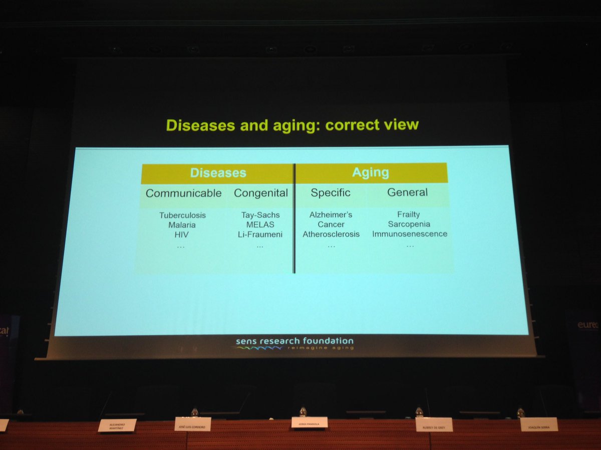 adrianafreitas's tweet image. At #Techlongevity event @aubreydegrey @senstweet
Working on repairing the female