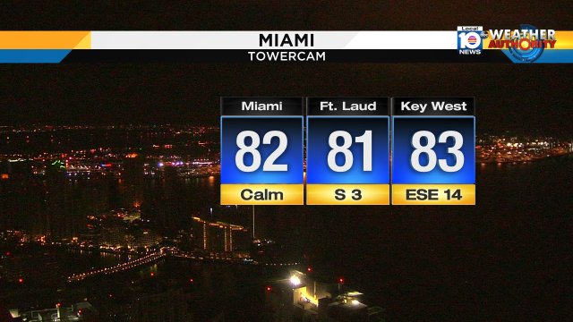 ABOVE AVERAGE - Morning low temperatures are at least 5° above the average. Indeed a warm start on this Tuesday! https://t.co/rwkzooNpYH