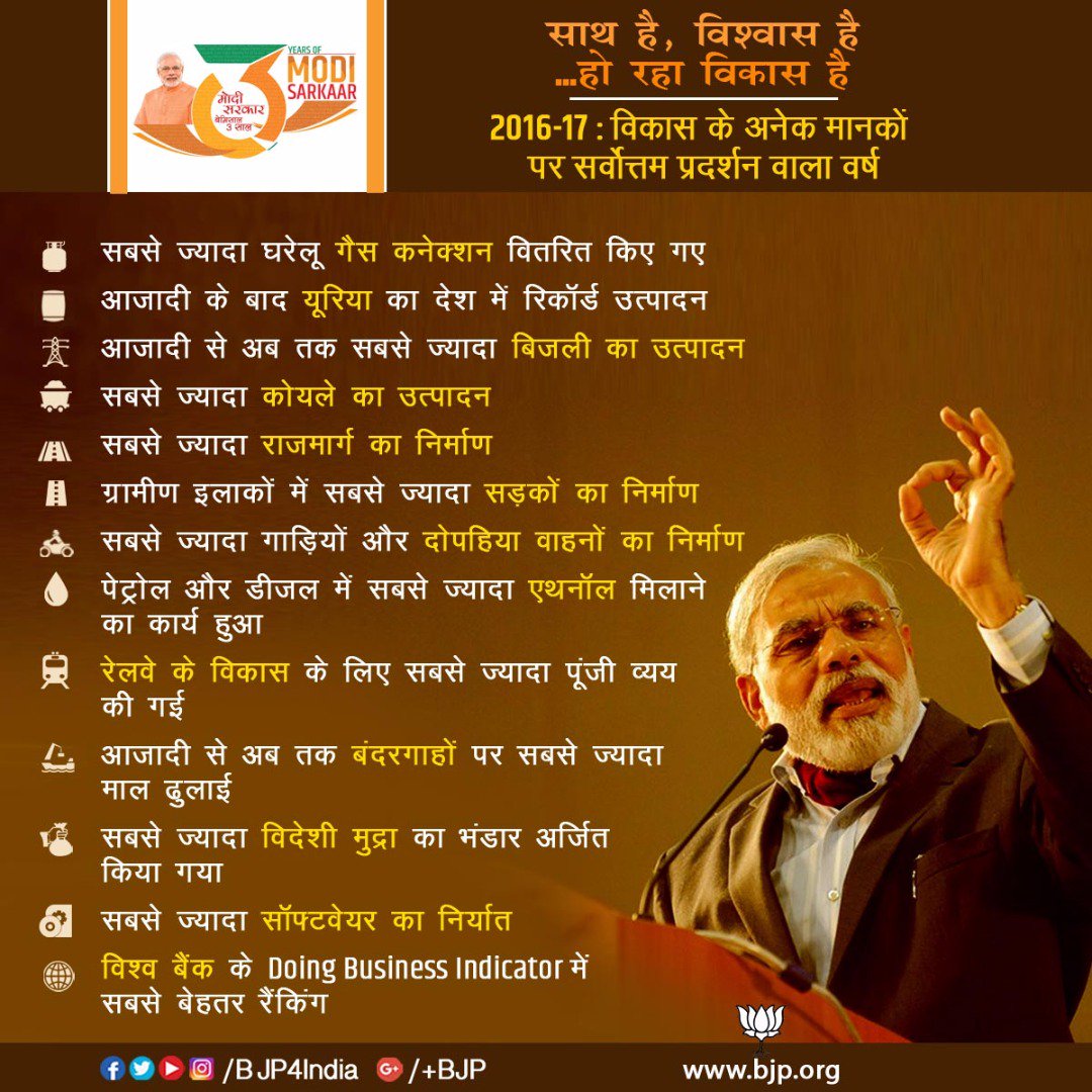 ShiveshBJPMP's tweet photo. साथ हैं विश्वास है हो रहा विकास है...
#ThreeYearsOfModiGovt https://t.co/YLrYOKKh3O
