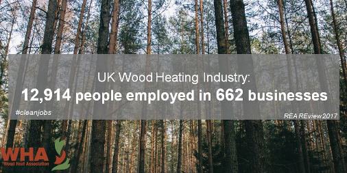 Wood heating isn't a niche sector anymore, but employs over 12,000 people in local, #cleanjobs