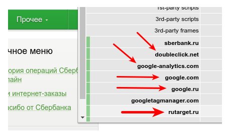 Как Сбербанк Онлайн сливает данные пользователей - через счетчики Google, Doubleclick, Rutarget, ЯМетрика....ОСТЕРЕГАЙТЕСЬ !!!