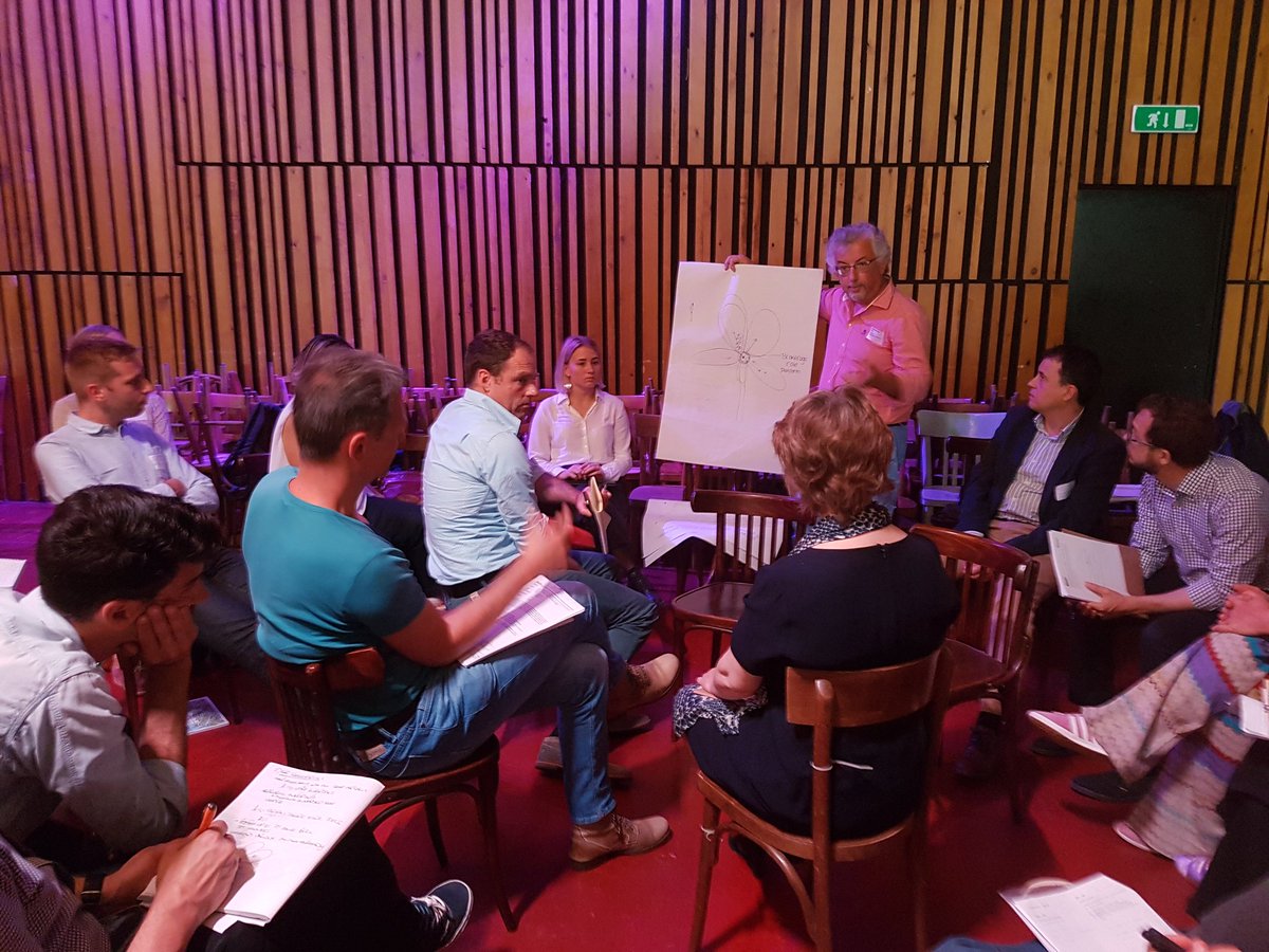 Discussing necessity of #brokerage #socialinnovation #circulareconomy <a href="/JPIUrbanEurope/">JPI Urban Europe</a> #engageforimpact Proposal for #ecosystem organizations