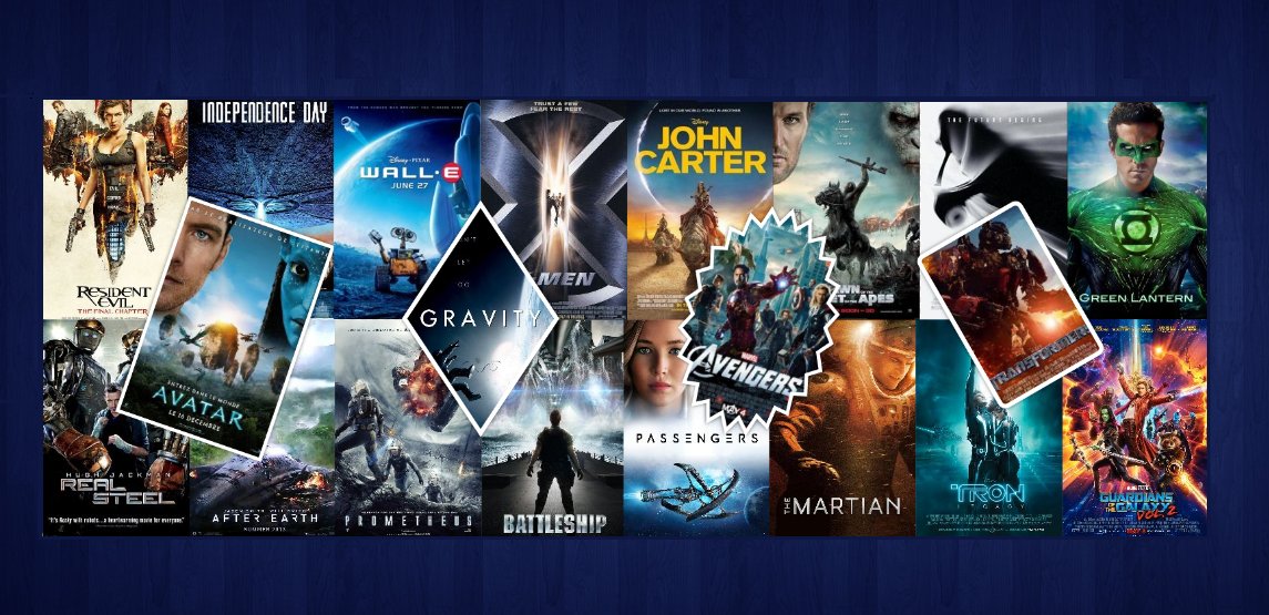 DigiTechTrend's tweet image. #ScienceFiction #Bestmovies list with sort #FilmStory. #ScienceFictionMovie use excellent #technology #visualeffects goo.gl/EGf3BZ