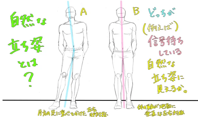 【男性のカラダの描き方】

全体のバランスをみて
身体のパーツを描くと上達します

①自然な立ち姿は左右対称よりも
左右「非対称」なことが多い
②筋肉のつなぎめのシルエットを理解すると身体の美しいラインが見えてきます
③横アングル… 