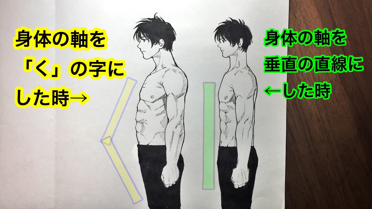 Twitter 上的 吉村拓也 イラスト講座 男性のカラダの描き方 全体のバランスをみて 身体のパーツを描くと上達します 自然な立ち姿は左右対称よりも 左右 非対称 なことが多い 筋肉のつなぎめのシルエットを理解すると身体の美しいラインが見えてきます 横