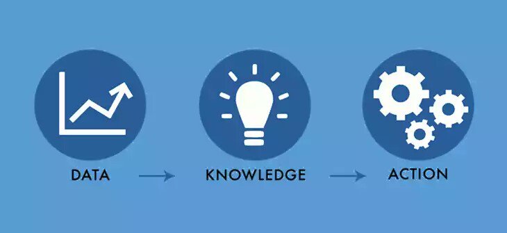 Groove SIX Marketers tweet media