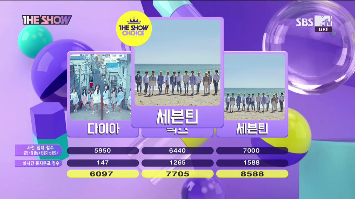 SEVENTEEN WON !!! #DontWannaCry1stWin