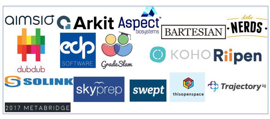 Metabridge (@metabridge) on Twitter photo Big thanks to <a href="/Osler_Law/">Osler, Hoskin & Harcourt LLP</a> for supporting #Metabridge 2017 and our Top 15! Big thanks to <a href="/Osler_Law/">Osler, Hoskin & Harcourt LLP</a> for supporting #Metabridge 2017 and our Top 15!