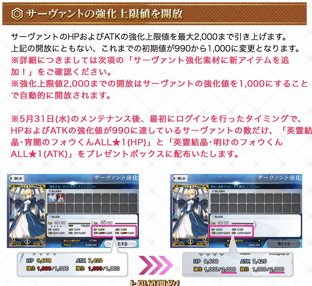 Fate Grand Order Hub To Reach 2 000 Hp Or Atk Golden Fou Cards Will Be Necessary Fgo Fatego Fate Grand Order Hub To Reach 2 000 Hp Or Atk Golden Fou Cards Will Be Necessary Fgo Fatego