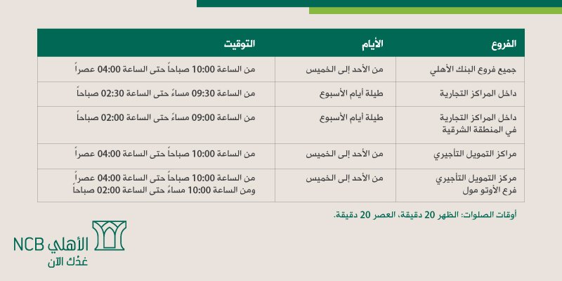 دوام البنك الاهلي في رمضان