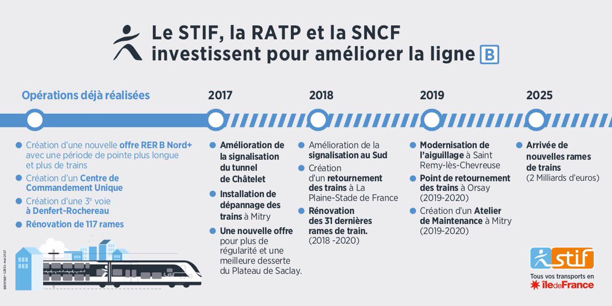 Tag stif sur Lignes-Transports DBEdxyMWsAIY-_e