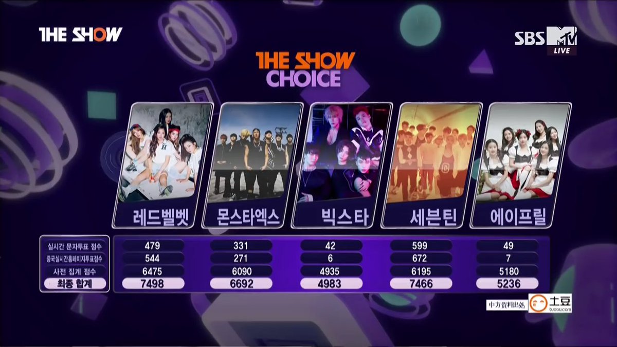 FALLinHOSH's tweet photo. Finally, a good memory for Seventeen &amp; Carats :') Now we can talk about how Svt win at The Show, not the legendary 'almost win by 32 points' https://t.co/dTQUbmiz1q