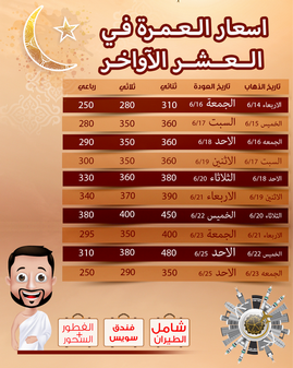 safaonlinecom tweet picture