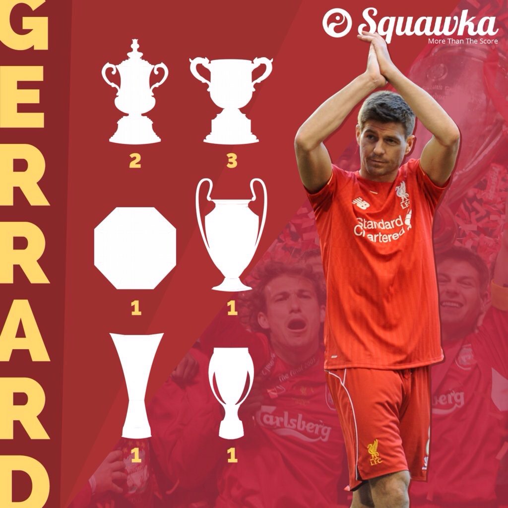 Happy 37th birthday, Steven Gerrard!

710 Liverpool games 186 goals  8 major trophies Liverpool legend. 