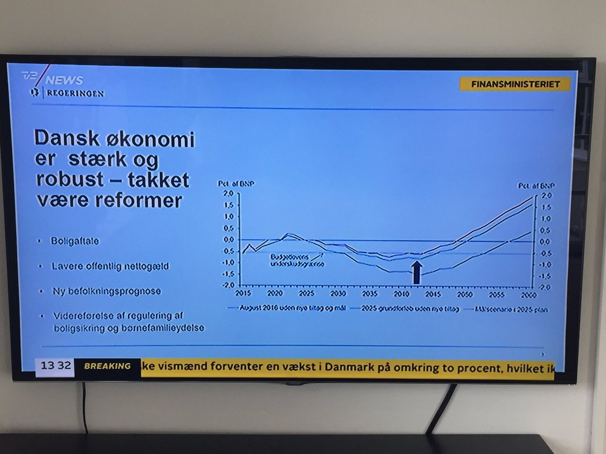 FrejaBKristense's tweet photo. Ambitiøs 2025 vækstplan via produktivitetsinvesteringer og bedre erhvervs vilkår, flere i arbejde mv 👍@KV17DK https://t.co/DsIS5K5fEi