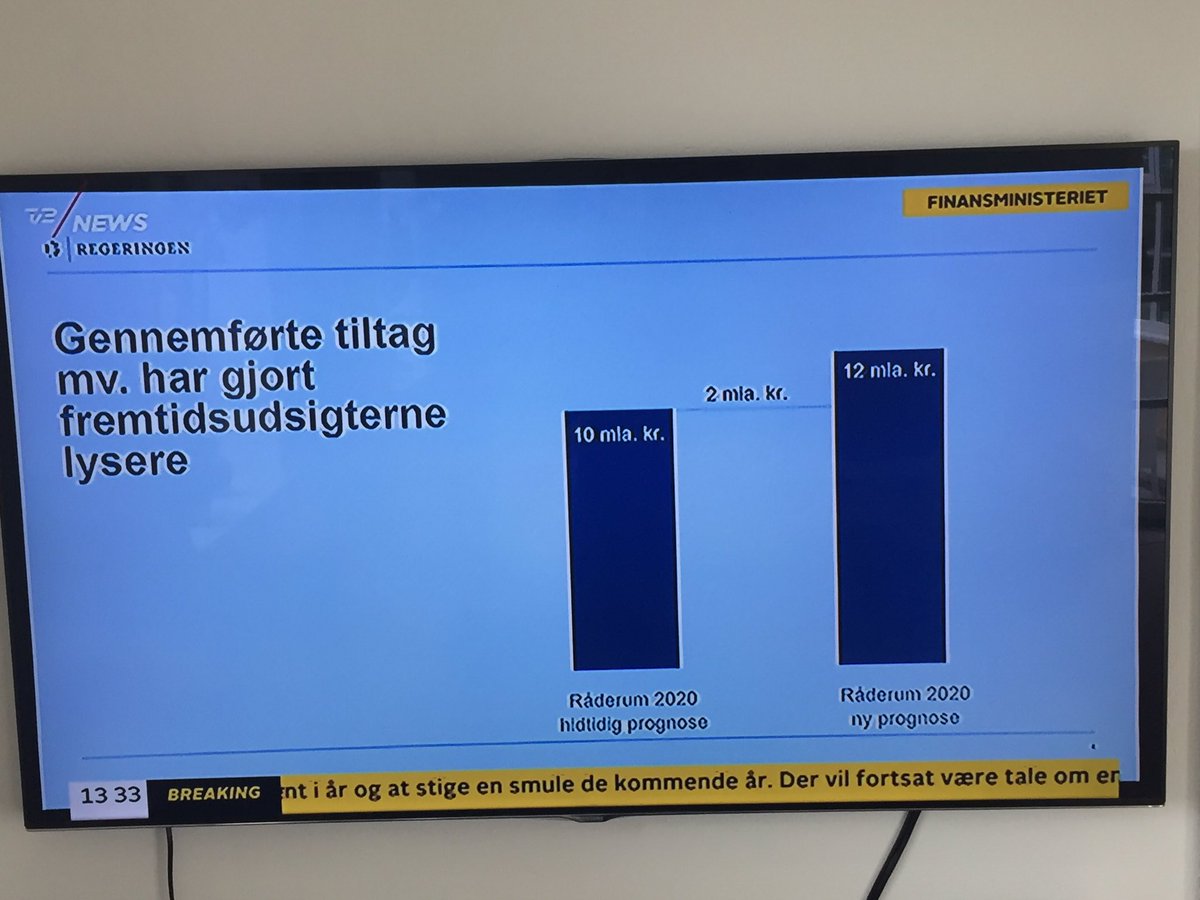 FrejaBKristense's tweet photo. Ambitiøs 2025 vækstplan via produktivitetsinvesteringer og bedre erhvervs vilkår, flere i arbejde mv 👍@KV17DK https://t.co/DsIS5K5fEi