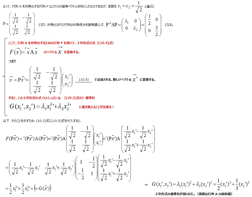 yagami_360's tweet photo. 【線形代数学】より、行列の対角化＜その４（２次形式への標準形への応用）＞

#線形代数学：#LinearAlgebra
#行列：#Matrix
#対角化：#diagonalization
#２次形式：#QuadraticForm https://t.co/pB3uJKOu03